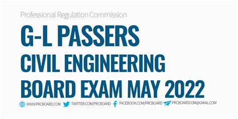 May 2022 Civil Engineer Licensure Examination: Seq. NO .